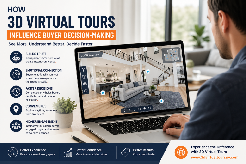 Matterport 3D Virtual Tour