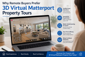 3D Virtual Matterport Property Tours